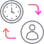 Flexible engagement models 