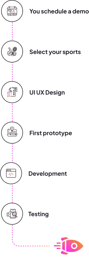 Fantasy Sports App Development Process