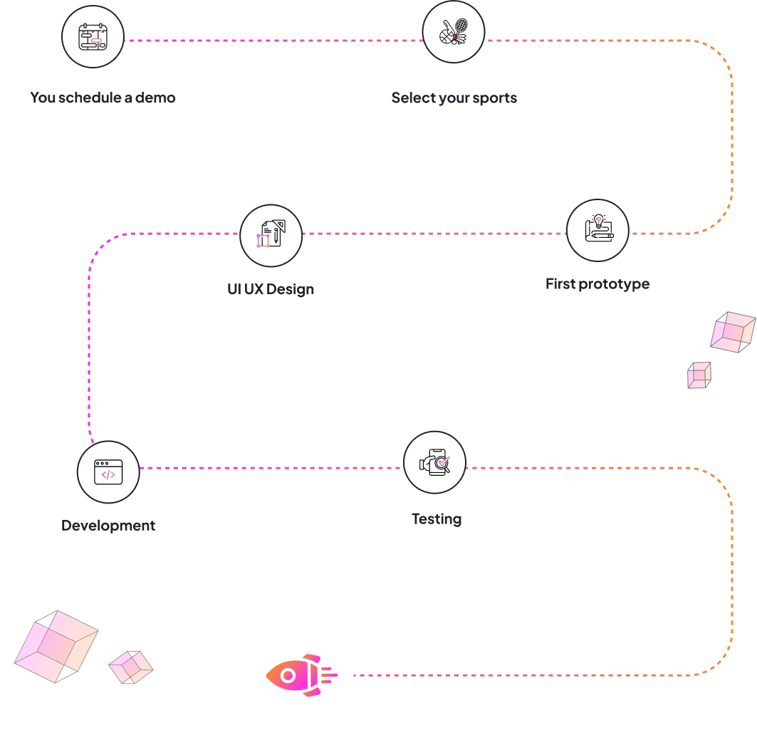 Fantasy Sports App Development Process