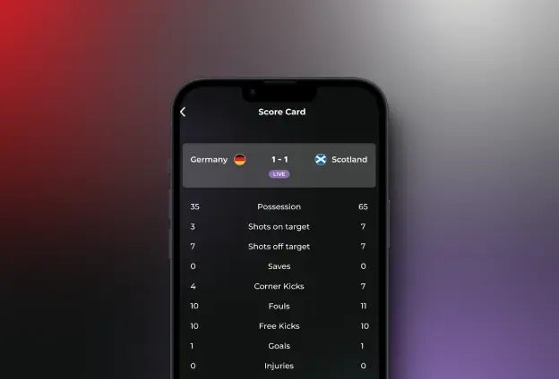 Top Fantasy football software developers