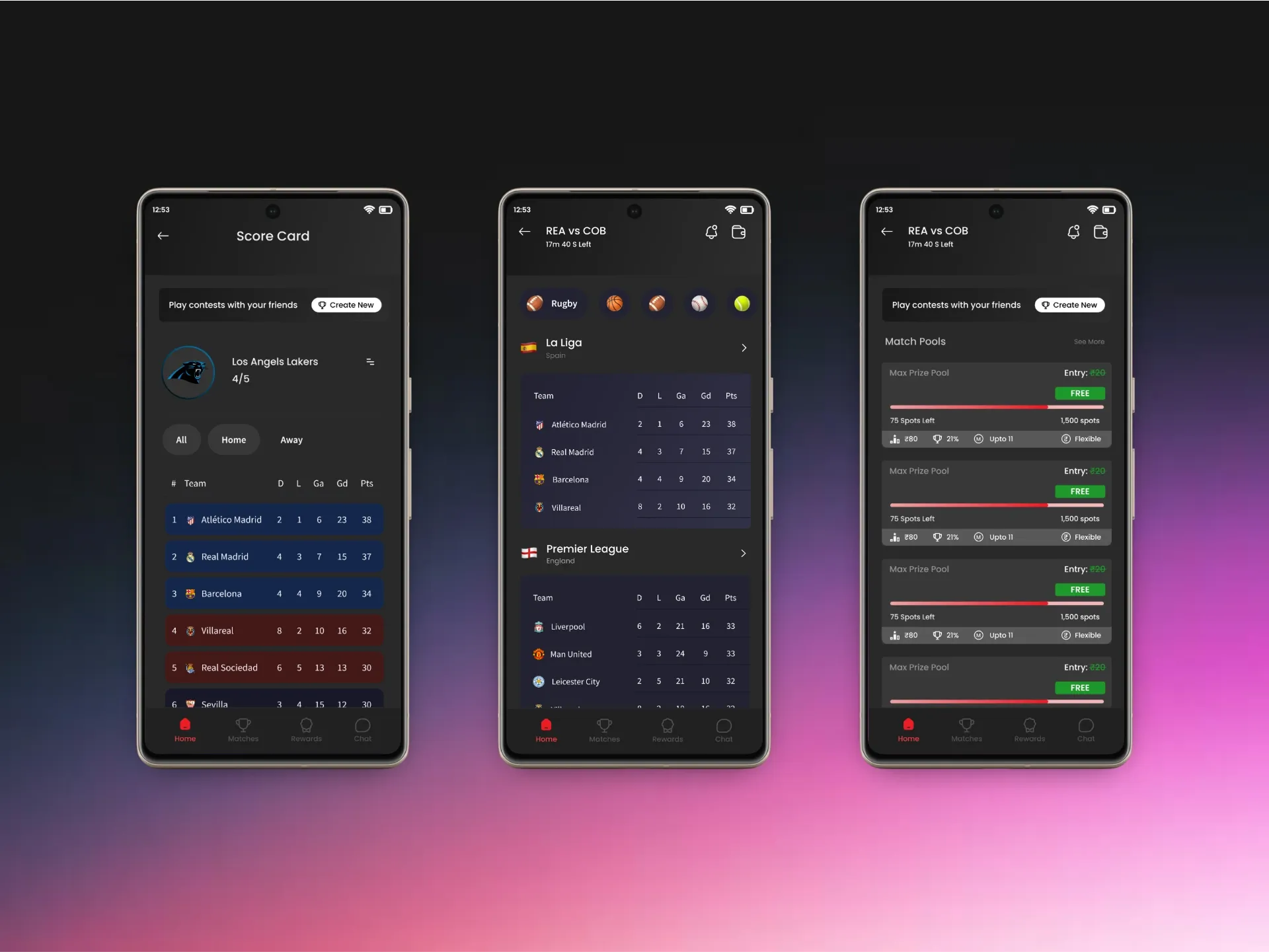 Top Notch Performance