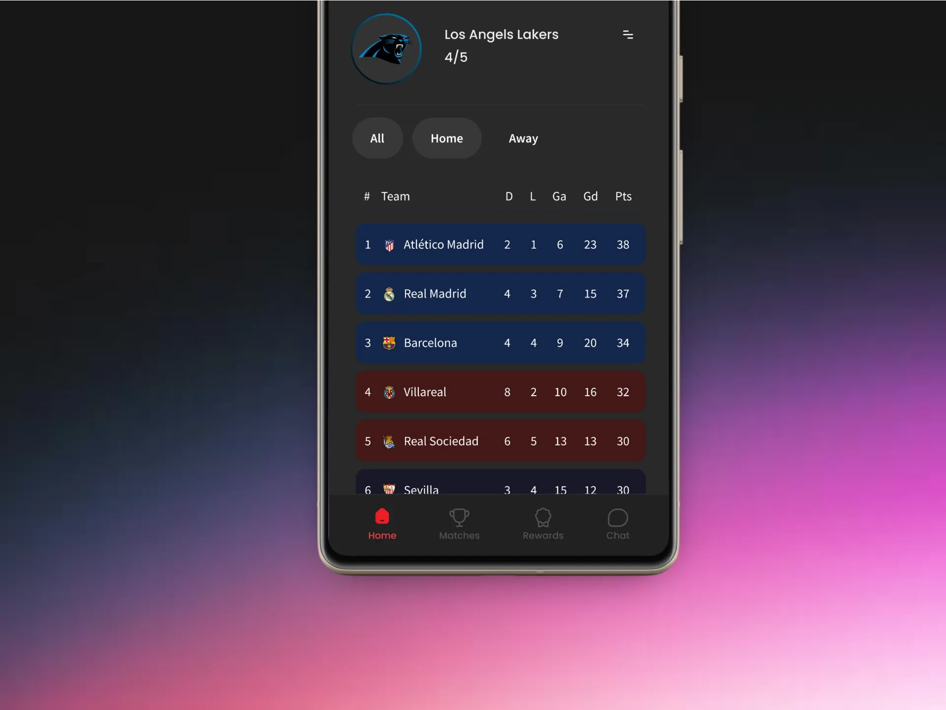 Enhanced Decision-Making