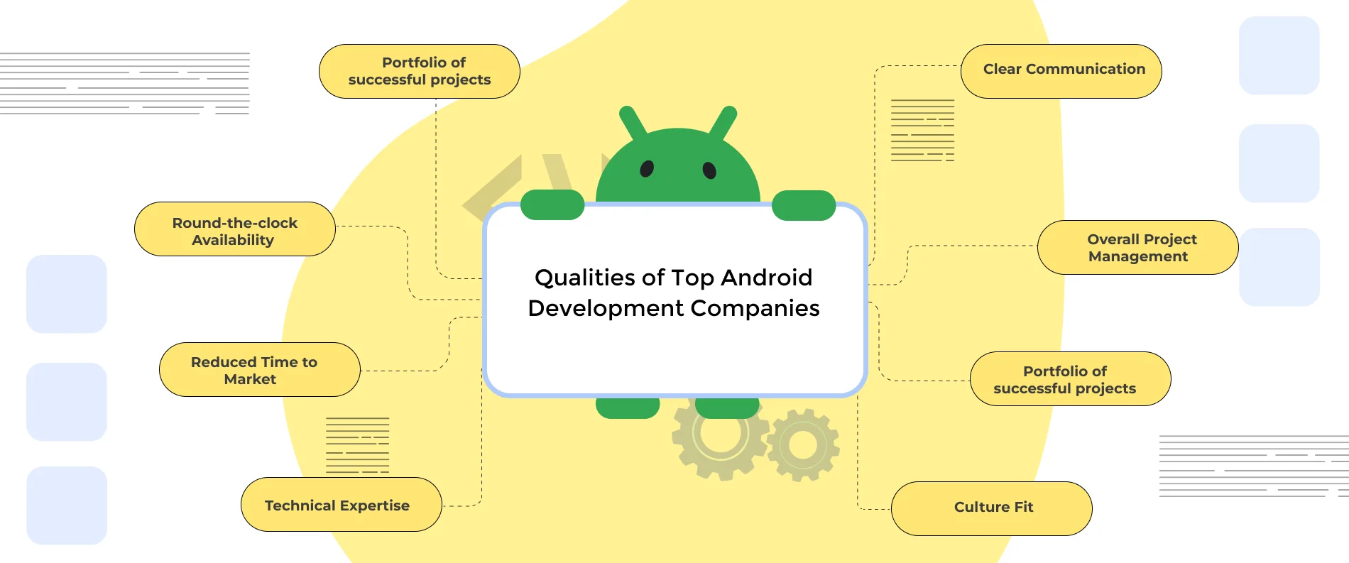 Qualities of Top Android Development Companies